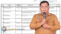 Cover Berita Info Sumut 24_20260523_091145_0000