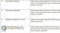 Cover Berita Info Sumut 24_20260730_075948_0000