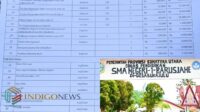 Cover Berita Info Sumut 24_20260919_012557_0000